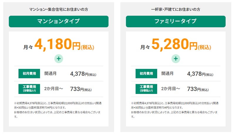 イツキ光の費用