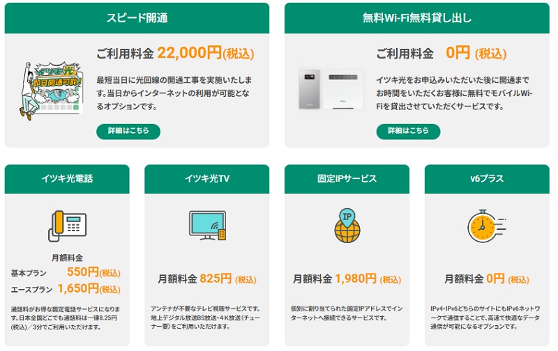 イツキ光のオプション